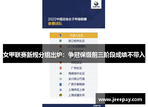 女甲联赛新规分组出炉：争冠保级前三阶段成绩不带入